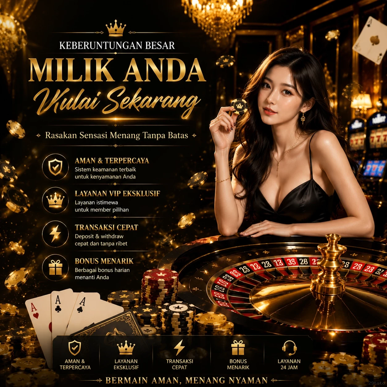 Aktivasi Sumber Tidak Dikenal